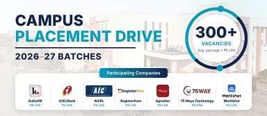 Career Point University Strengthens Career Prospects: 300+ Placement Opportunities for Students